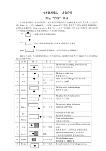 七年级英语之----方位介词