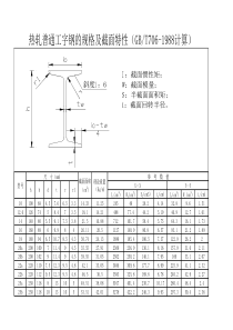 工字钢、槽钢、角钢、H型钢截面特性