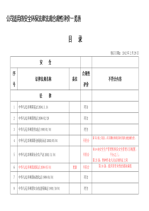 公司适用的安全环保法律法规合规性评价一览表更新精品资料