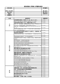 通信线路工程施工质量检查表