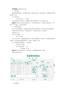 库存现金主要业务会计分录