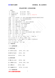 2014高中归去来兮辞谢新归纳整理篇-史上最全