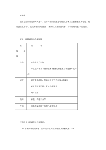 1外墙涂料常见问题处理