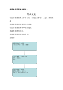 学雷锋志愿服务站制度最新