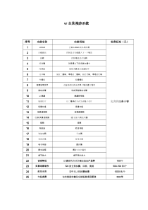 vr全景漫游系统