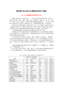 钢及钢产品分类与主要钢材品种生产概况