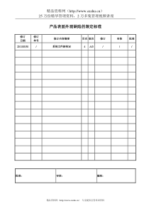 钣金产品外观缺陷限定标准