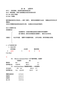 钣金产品设计资料