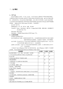 QT框架的C++编程