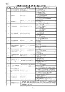 国家基本公共卫生服务项目一览表(2017年十四类55项)