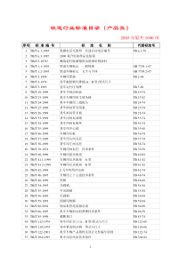 铁道行业标准目录（产品类）