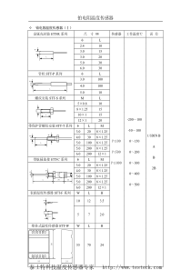 铂电阻温度传感器产品，采用日本林电工HAYASHIDENK