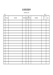 隧道工程危险源辨识及风险评估