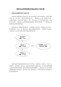 结构化证券投资信托产品方案