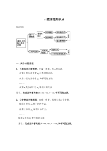 知识点总结-选修2-3计数原理