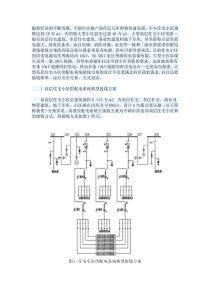 高层住宅小区供配电系统接线方案