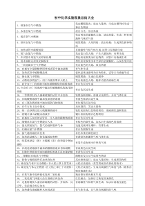 初中化学实验现象总结大全