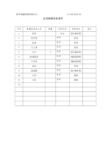 应急救援设备、设施清单