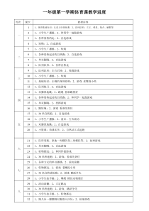 小学体育课教学进度