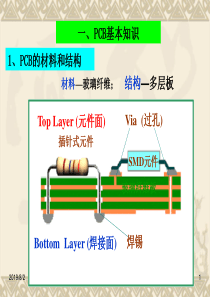 protel PCB版制作实例解析