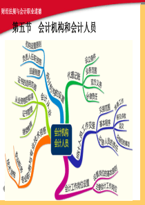 财经法规与会计职业道德课件  第一章  第五节