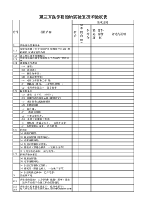 第三方医学检验所实验室技术验收表