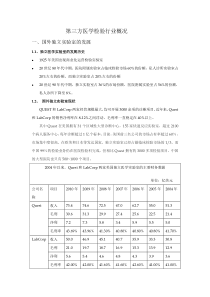 第三方医学检验行业概况