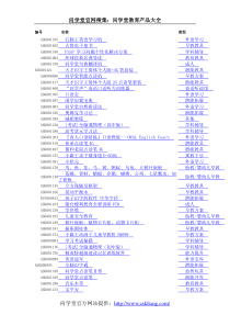 问学堂有多少款产品：问学堂产品大全