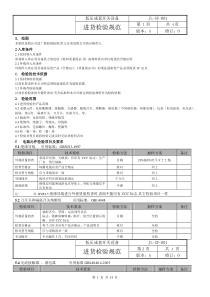 3C认证低压成套设备检验规范2011