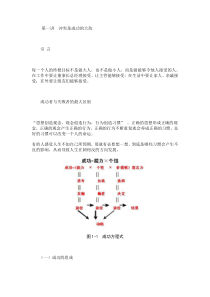 如何巧妙预防化解职场冲突