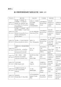 附件1：进口饲料和饲料添加剂产品登记证目录doc-中华人