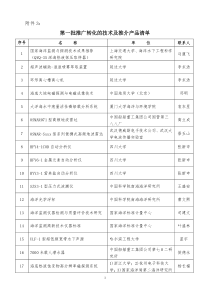 附件3：第一批海洋推广转化的技术及推介产品清单-厦门科技