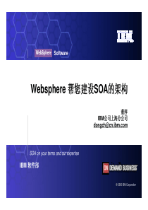 Websphere 帮您建设SOA的架构