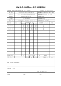 渗水系数检测记录表