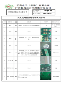 QA培训4-PCB检验规范