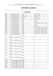 集中采购产品分类目录