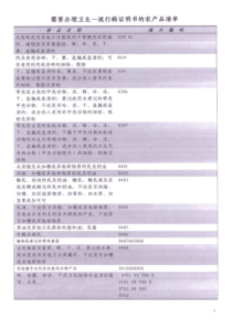 需要办理卫生一流行病证明书的农产品清单