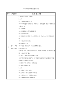 3D打印创新实验室建设方案(设备清单)