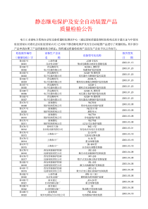 静态继电保护及安全自动装置产品质量检验公告