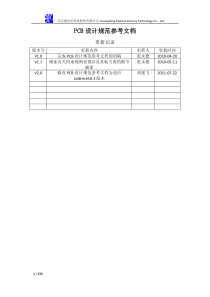 PCB设计规范参考文档163-0728