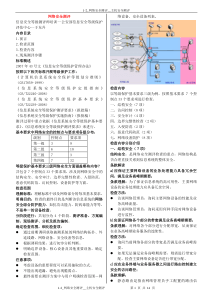 1-2_网络安全测评__主机安全测评