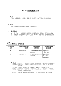 风力太阳能变压器(PQ产品)外观检验标准