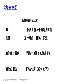 糖尿病基础知识讲座PPT(二)