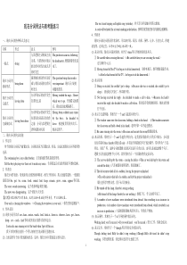 现在分词用法与高考题练习