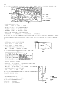 2010-2015年全国卷1高考地理客观题汇总