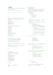 智能优化算法程序代码集锦