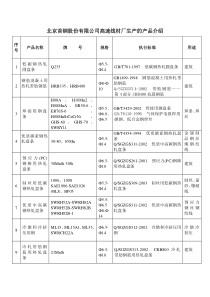 高速线材厂生产的产品-北京首钢股份有限公司高速线材厂生产