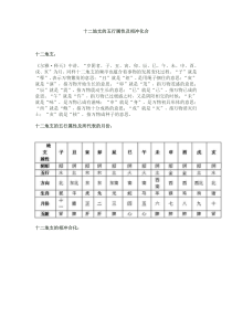 十二地支的五行属性及相冲化合