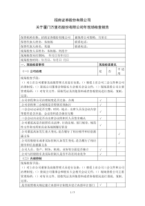 招商证券股份有限公司关于公司年现场检查报告-万里石