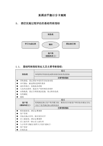 酒店平衡计分卡案例